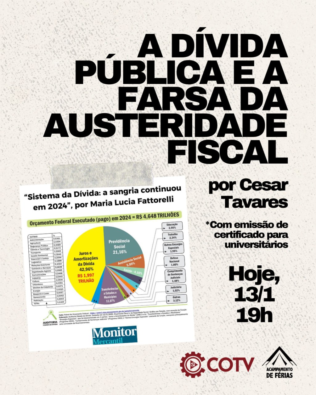 A dívida pública e a farsa da austeridade fiscal